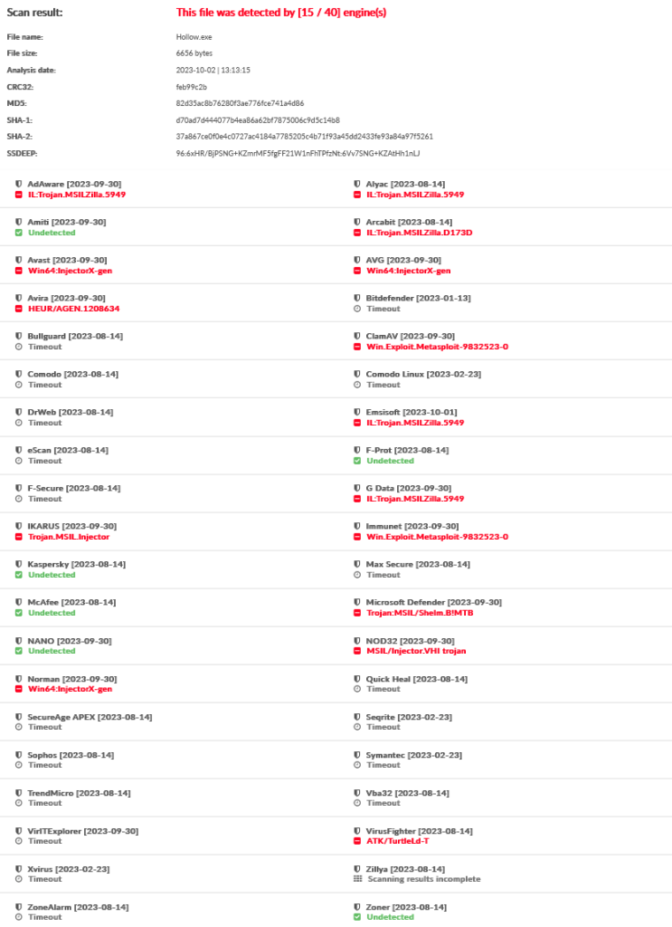 custom-xor-results