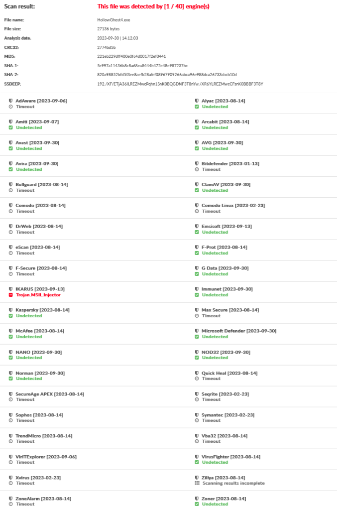 string-concat-results